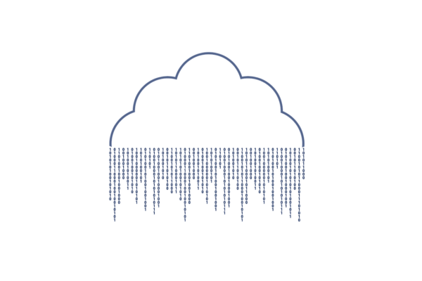 Clouding, Support Tutorials and Training.